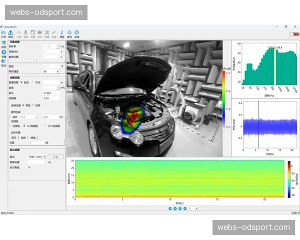 声场重建技术开始应用于直播 营造更具临场感的听觉体验